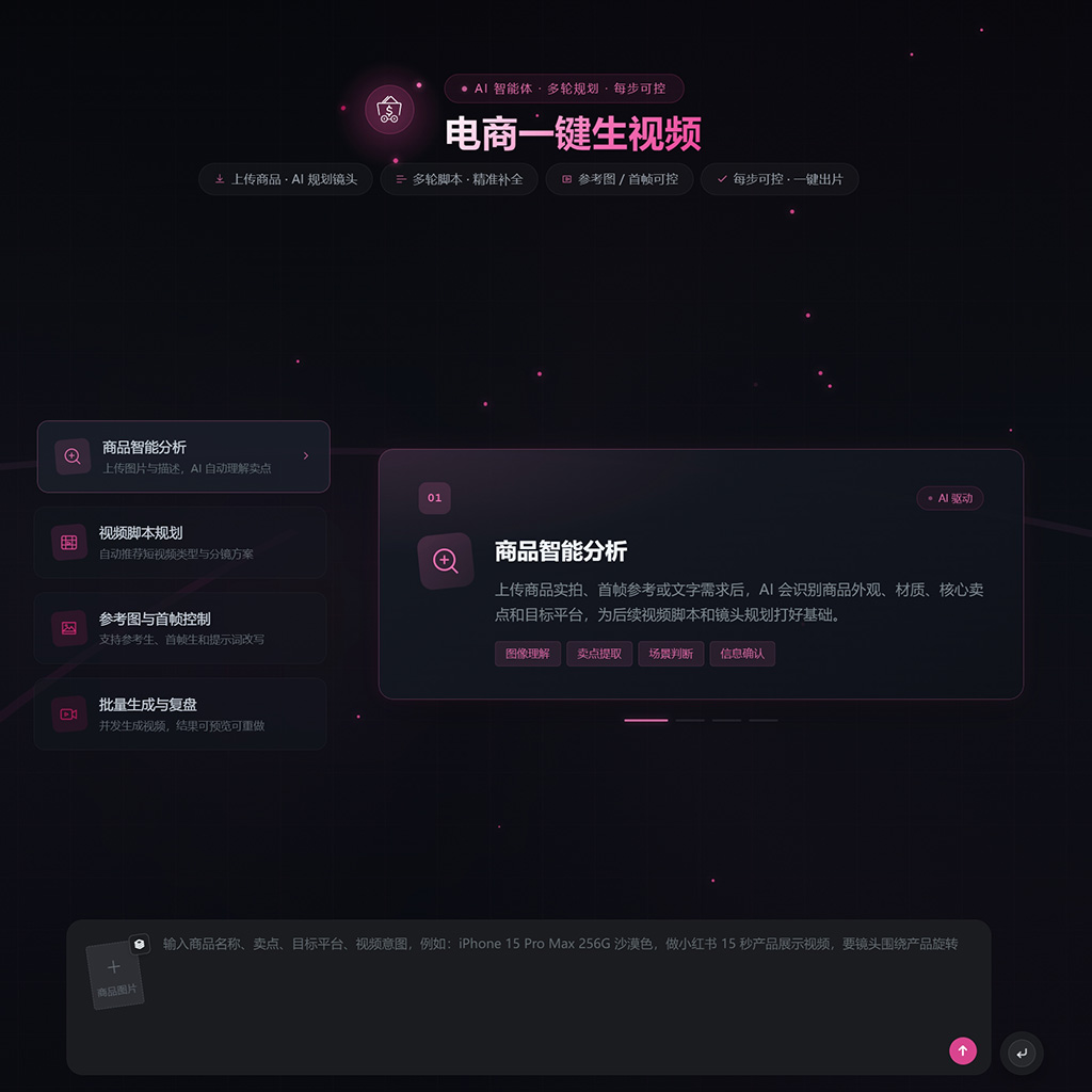 短视频与电商营销视觉案例